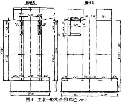圖4 主墩一般構造圖