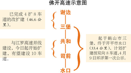 江鶴高速共和出口排起的長(zhǎng)龍望不到頭。
