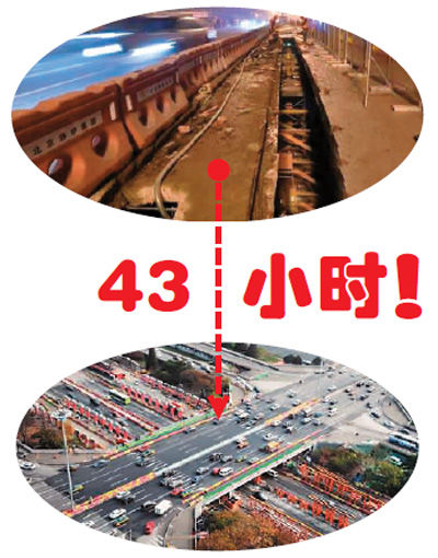 上圖為正準(zhǔn)備施工的三元橋，下圖為車輛在新橋面上駛過。